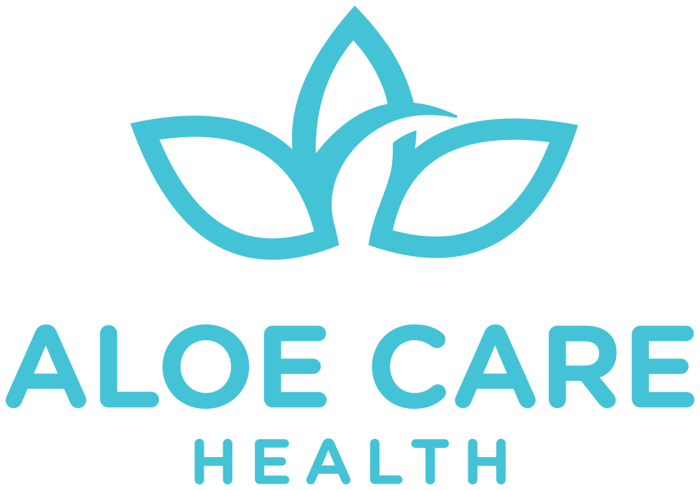 AloeCare – Rating & Review